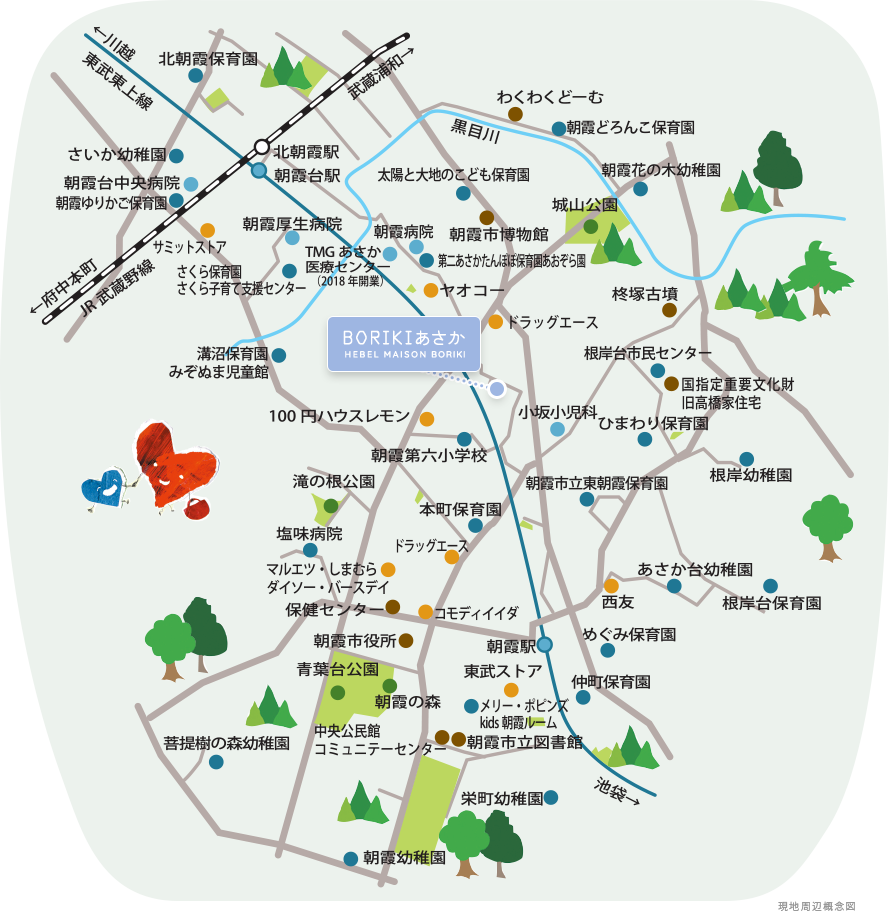 現地周辺概念図