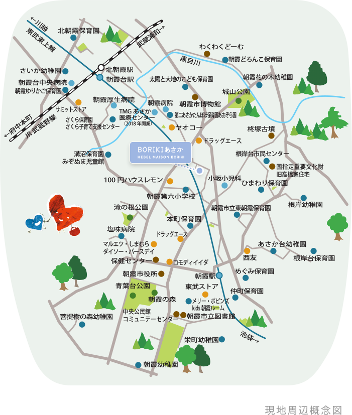 現地周辺概念図