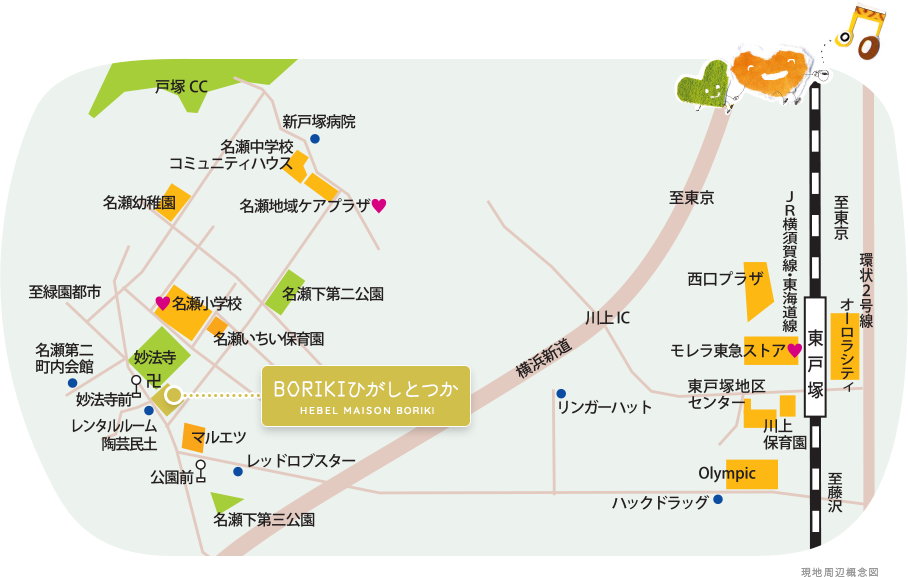 現地周辺概念図