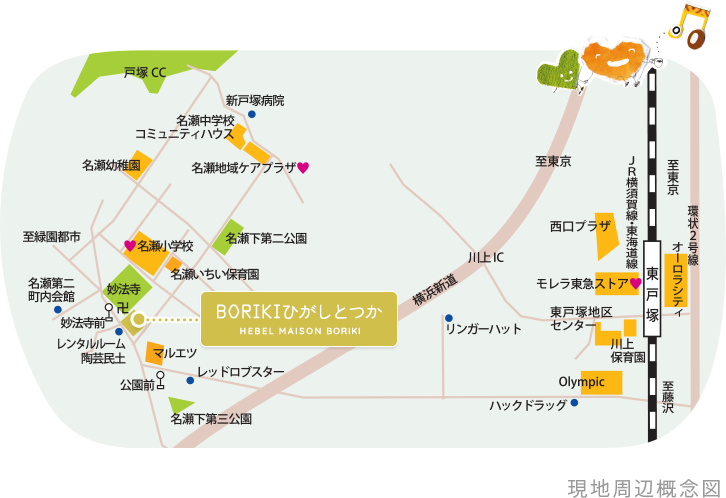 現地周辺概念図