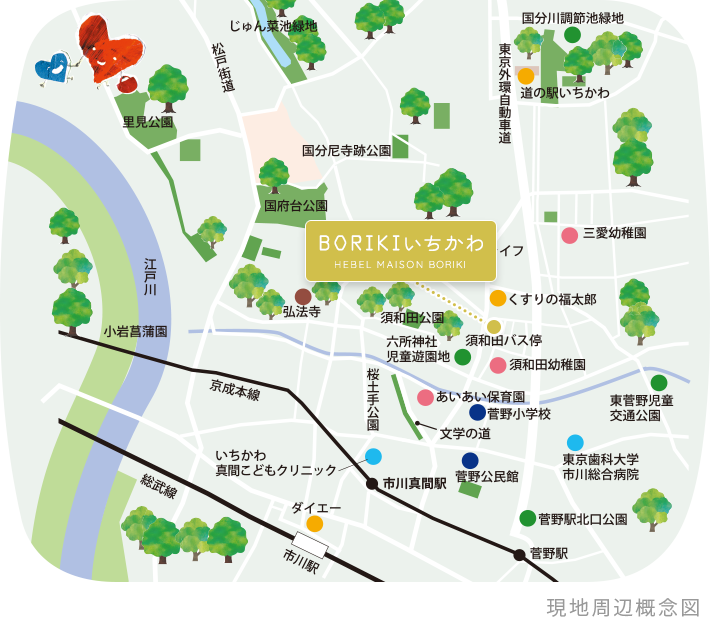 現地周辺概念図