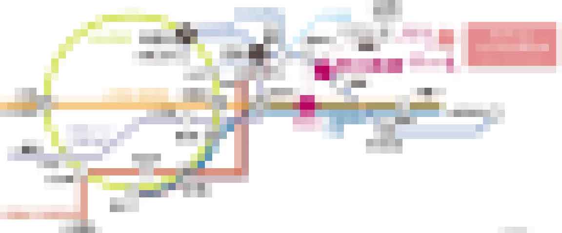 路線図