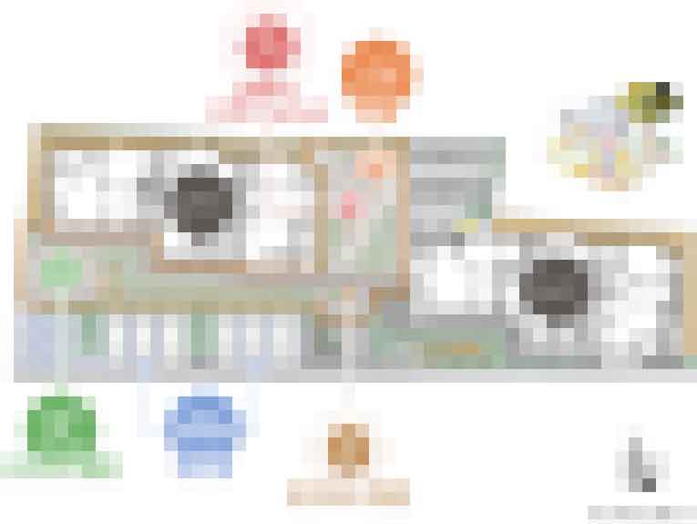 敷地配置図