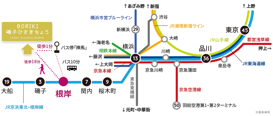 路線図