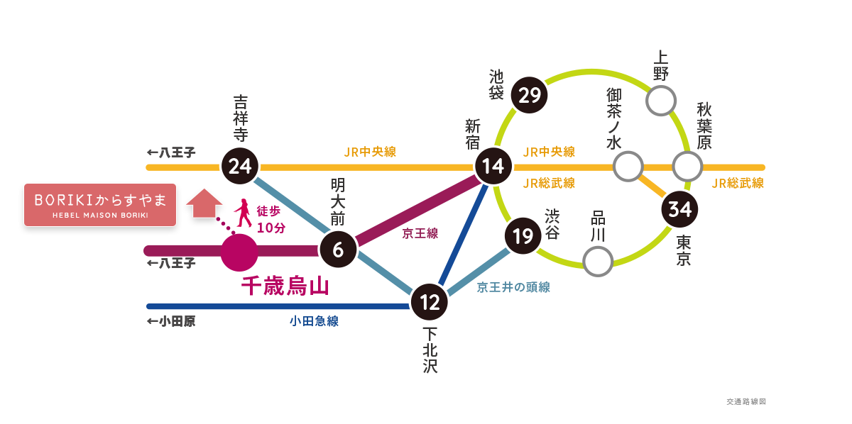 路線図