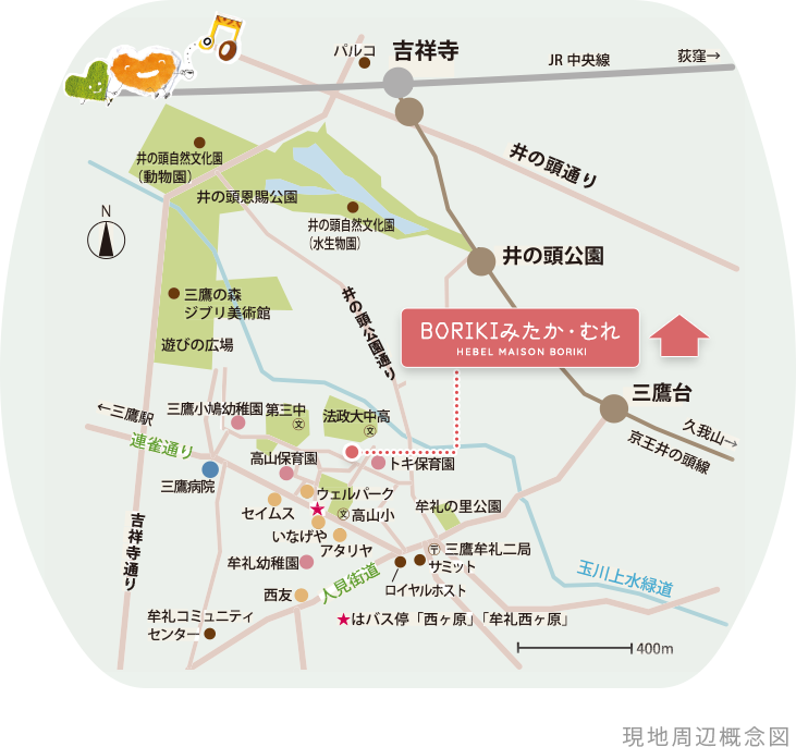 現地周辺概念図