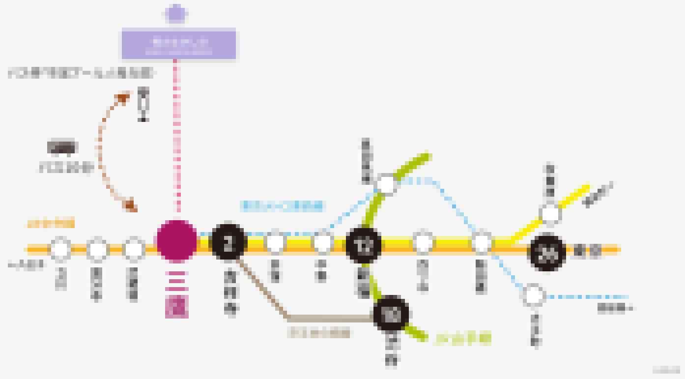 路線図