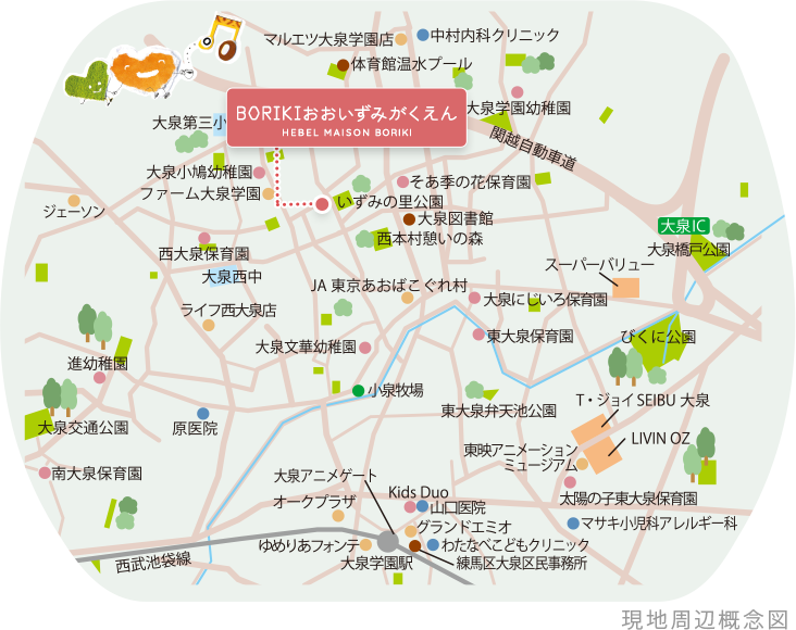 現地周辺概念図