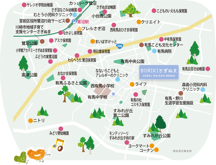 現地周辺概念図