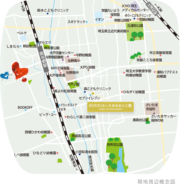 現地周辺概念図