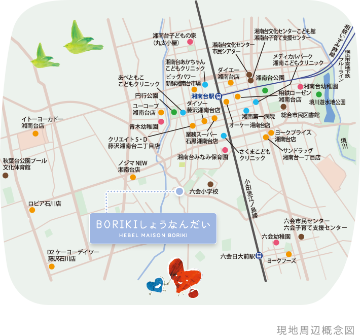 現地周辺概念図