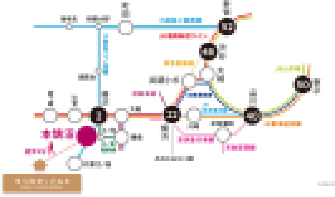路線図
