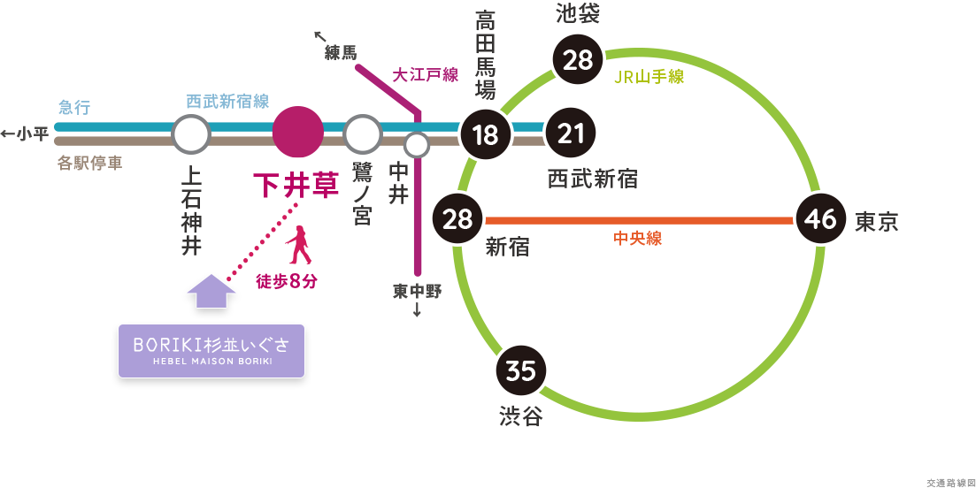 路線図