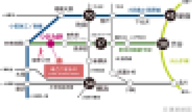 路線図