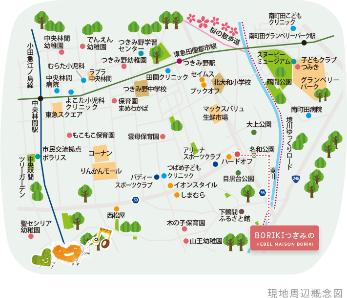 現地周辺概念図