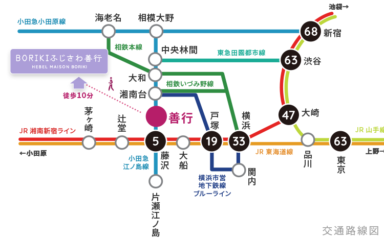 路線図