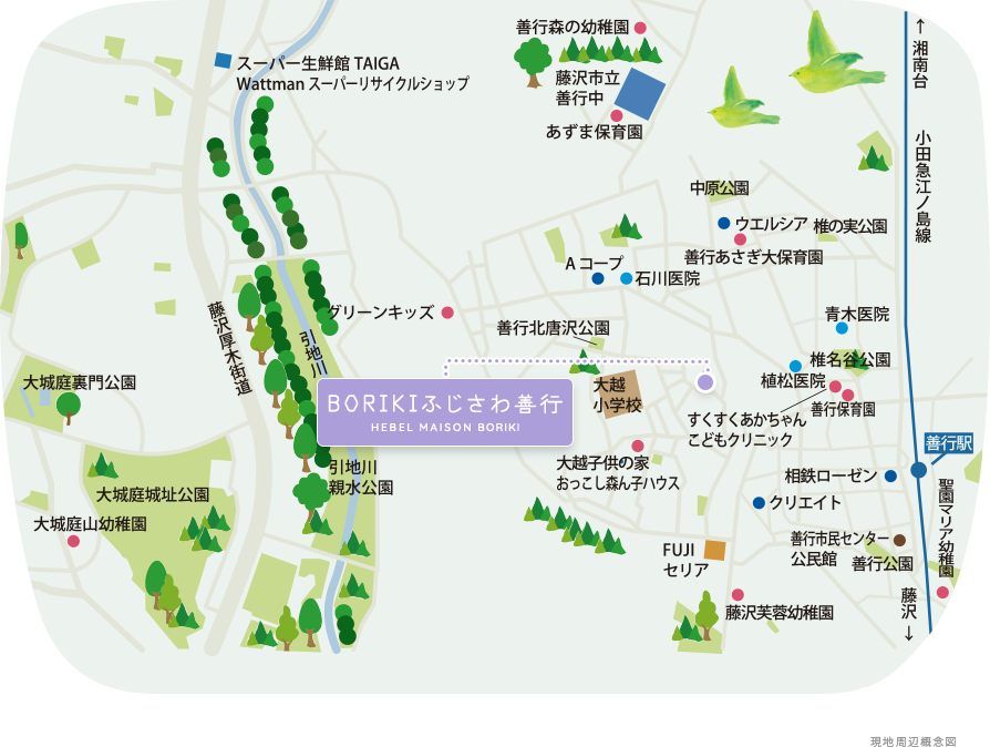 現地周辺概念図