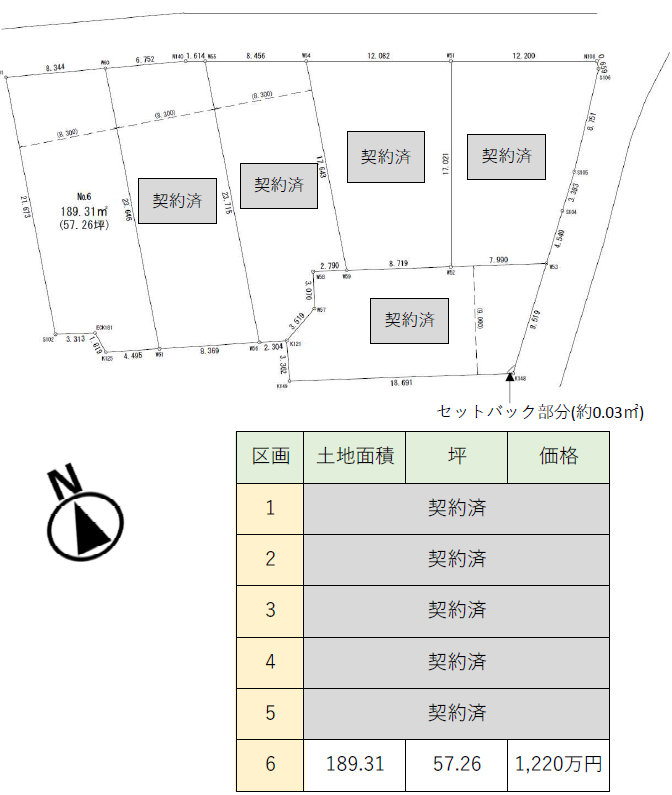 全体区画図