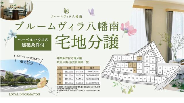 区画面
