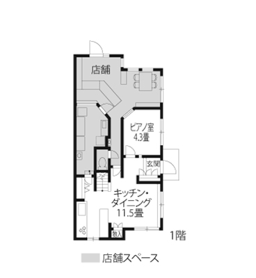 店舗併用住宅 外観・内観・間取り