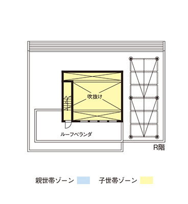 家族がつながる二世帯・多世帯の暮らし 外観・内観・間取り