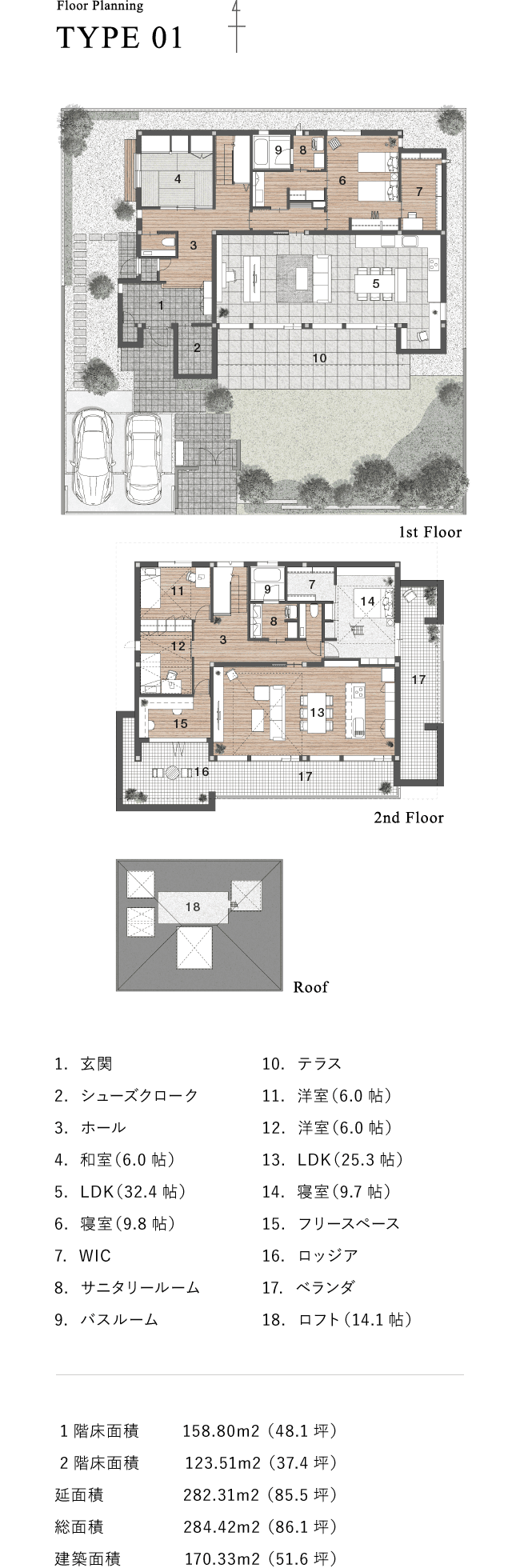 図面：Type1