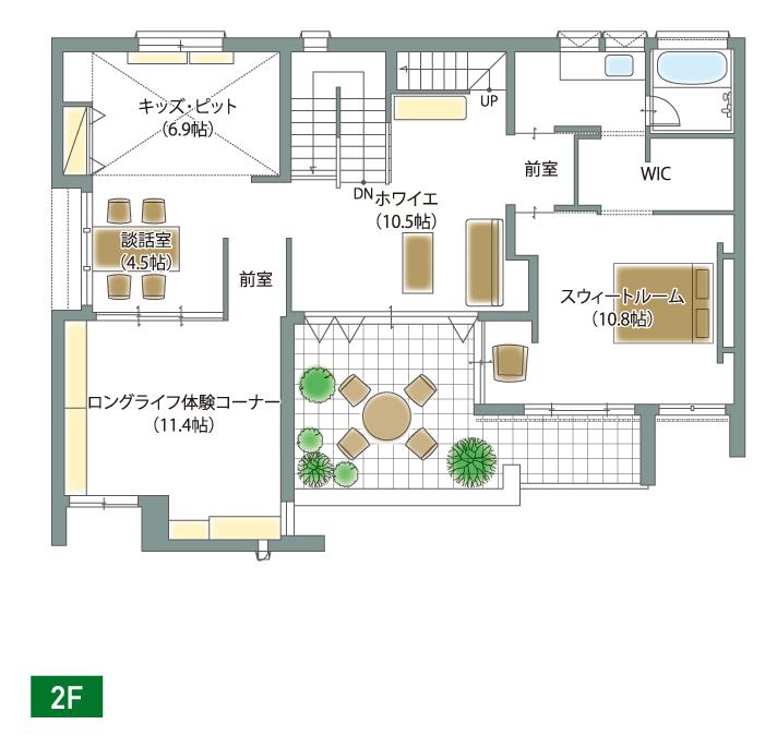 新座・朝霞展示場 フレックス 間取り・プラン