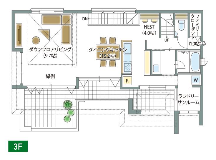 新座・朝霞展示場 フレックス 間取り・プラン