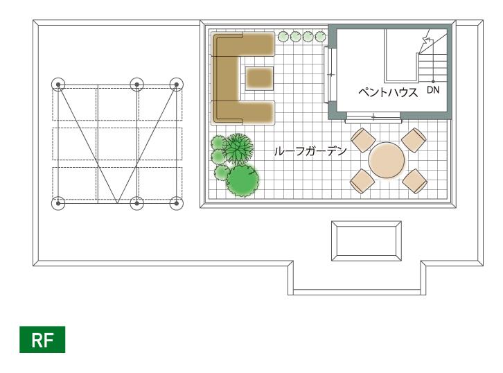 新座・朝霞展示場 フレックス 間取り・プラン