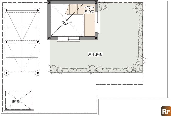 FREX3 日進展示場 フレックス（二世帯モデル） 間取り・プラン