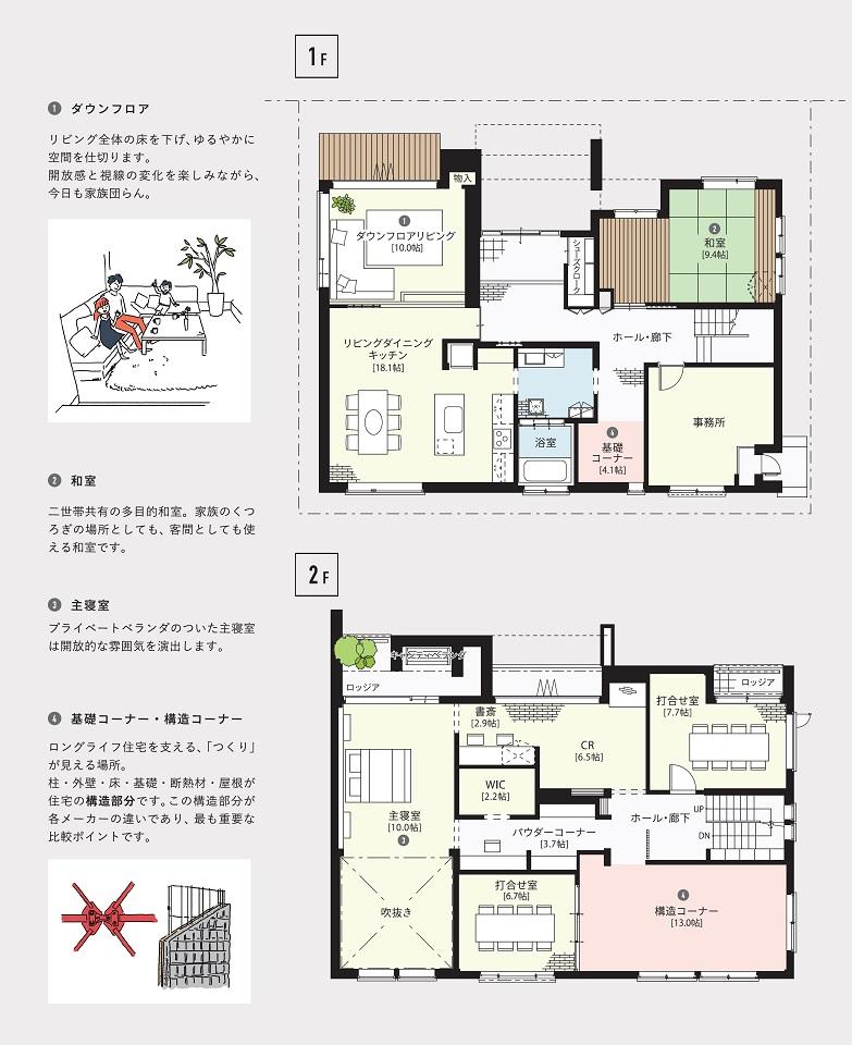 つるみ展示場 FREX3 間取り・プラン