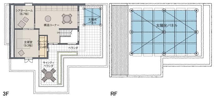 半田展示場 フレックス（3階モデル） 間取り・プラン