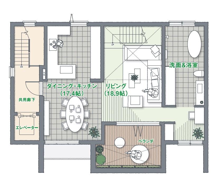 FREX4 ハウジングステージ新宿 フレックス4階建て 賃貸併用 二世帯 間取り・プラン