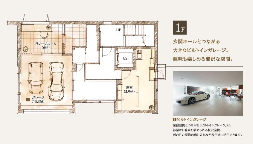 柏駅西口展示場 フレックス（4階モデル） 間取り・プラン