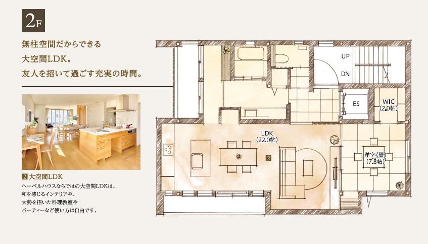 柏駅西口展示場 フレックス（4階モデル） 間取り・プラン