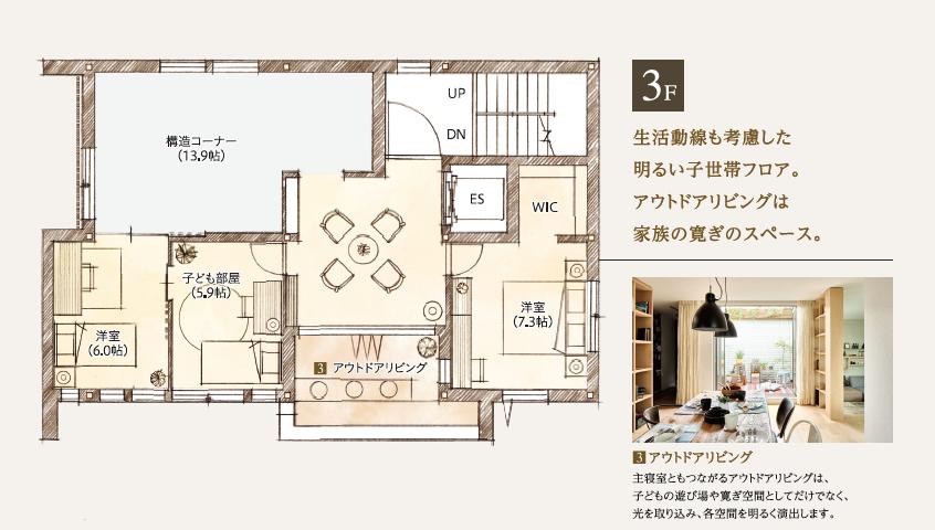 柏駅西口展示場 フレックス（4階モデル） 間取り・プラン