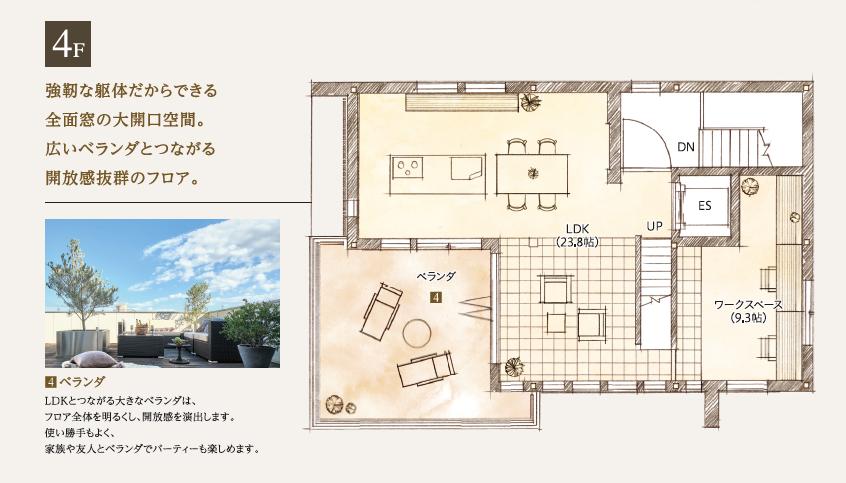 柏駅西口展示場 フレックス（4階モデル） 間取り・プラン