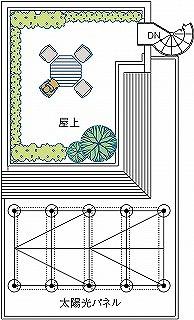 久御山展示場　 FREX3 間取り・プラン