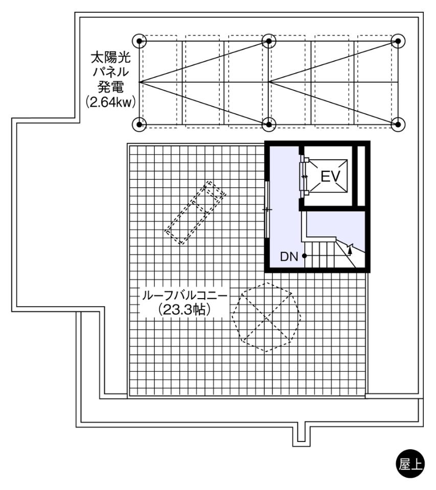 アスタ展示場 フレックス３階 間取り・プラン