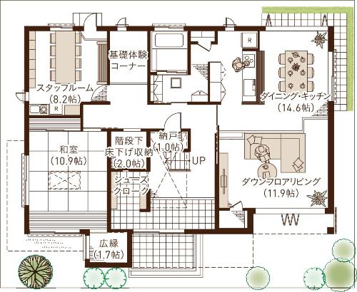 三鷹展示場 新大地（三鷹モデル） 間取り・プラン