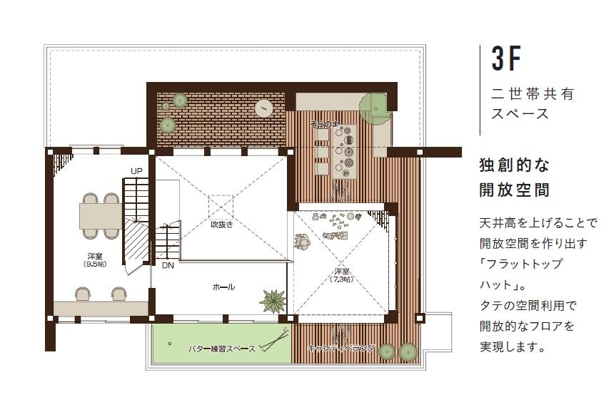 浜田山展示場 フレックス東京レジデンス浜田山モデル 間取り・プラン