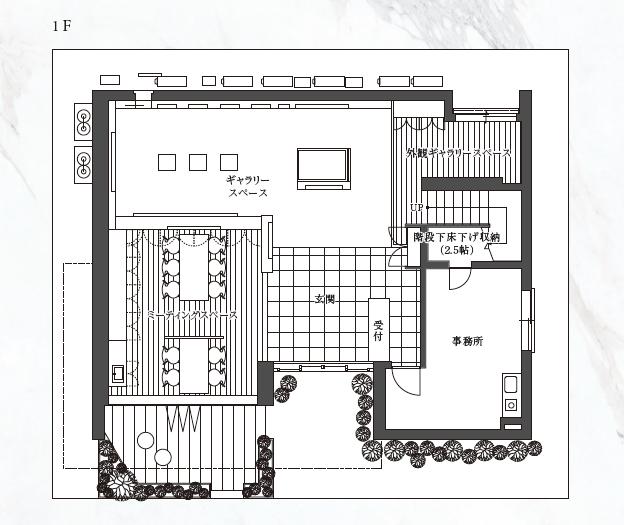 池袋千川展示場  間取り・プラン