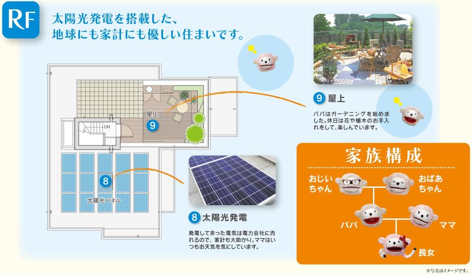 西新井展示場 フレックス（３階モデル） 間取り・プラン