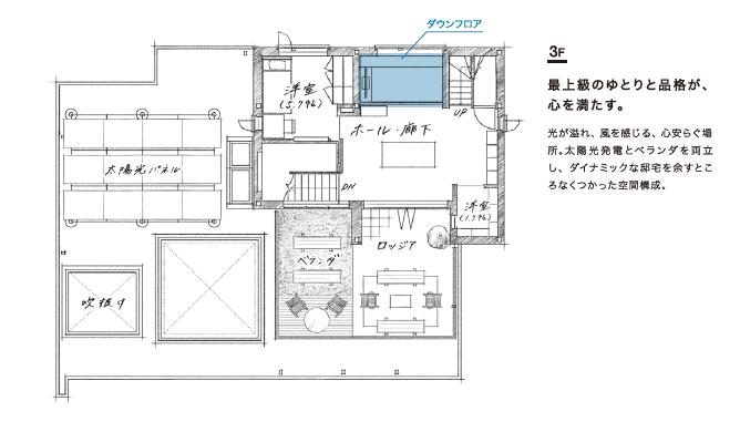 RESIDENCE 立川展示場 フレックス東京レジデンス立川モデル 間取り・プラン