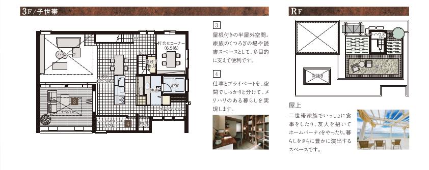 加平展示場 フレックス（３階モデル） 間取り・プラン