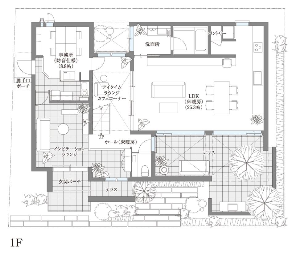大宮北展示場 余白の在る家（最新モデル） 間取り・プラン