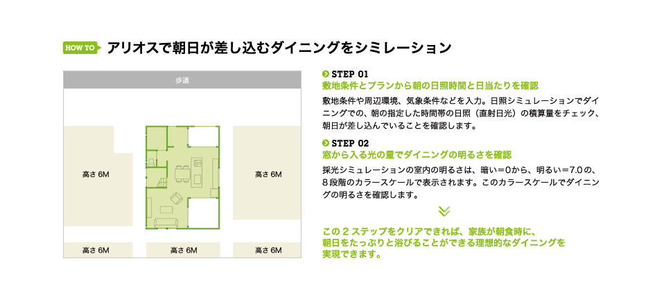 アリオスで朝日が差し込むダイニングをシミレーション