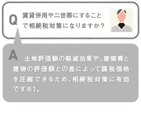 賃貸併用や二世帯にすることで相続税対策になりますか？