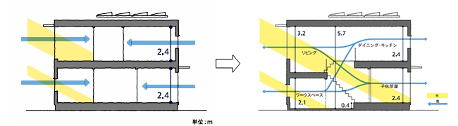 HEBEL HAUS CUBIC