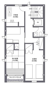 フレックス G3 プロトタイプ平面図2階